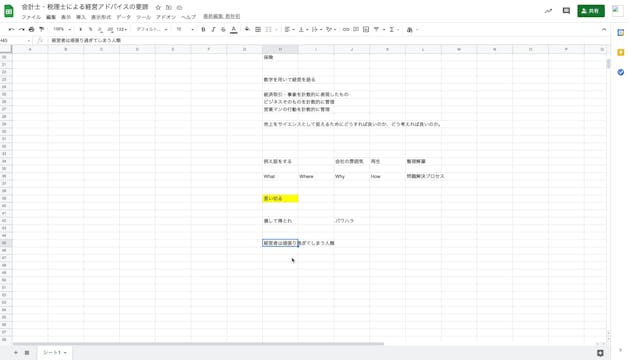 D1_007_経営者は頑張り過ぎてしまう人類