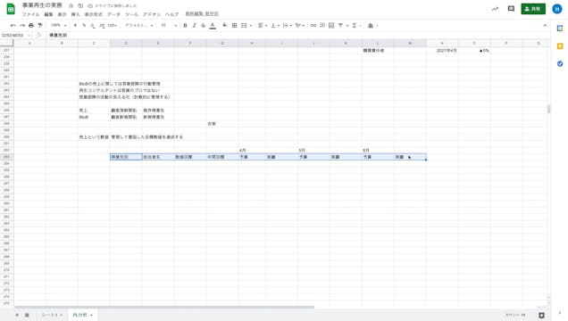 E1_02_027_売上アップのための営業行動管理と既存顧客深耕開拓