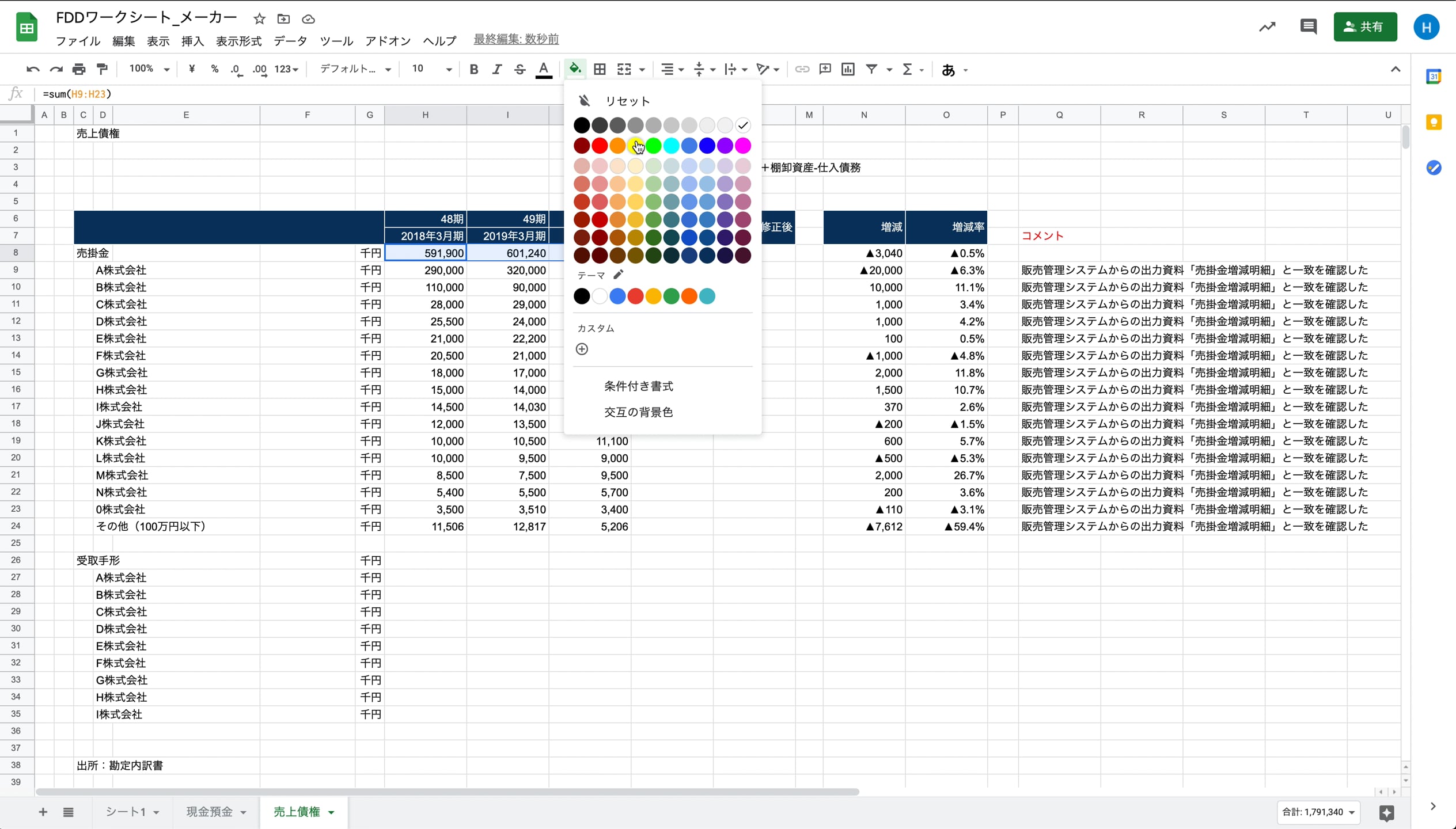 B1_03_006_売掛金の発生状況