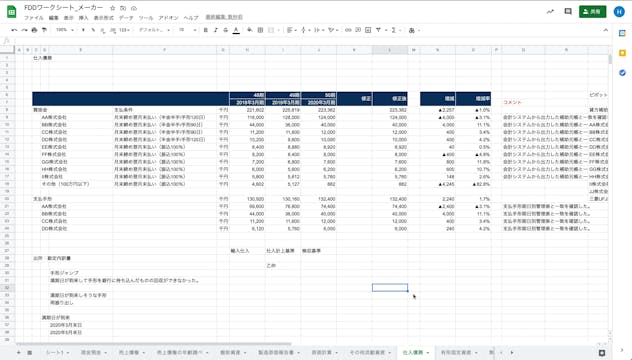 B1_10_001_その他流動資産　フォーマット入力