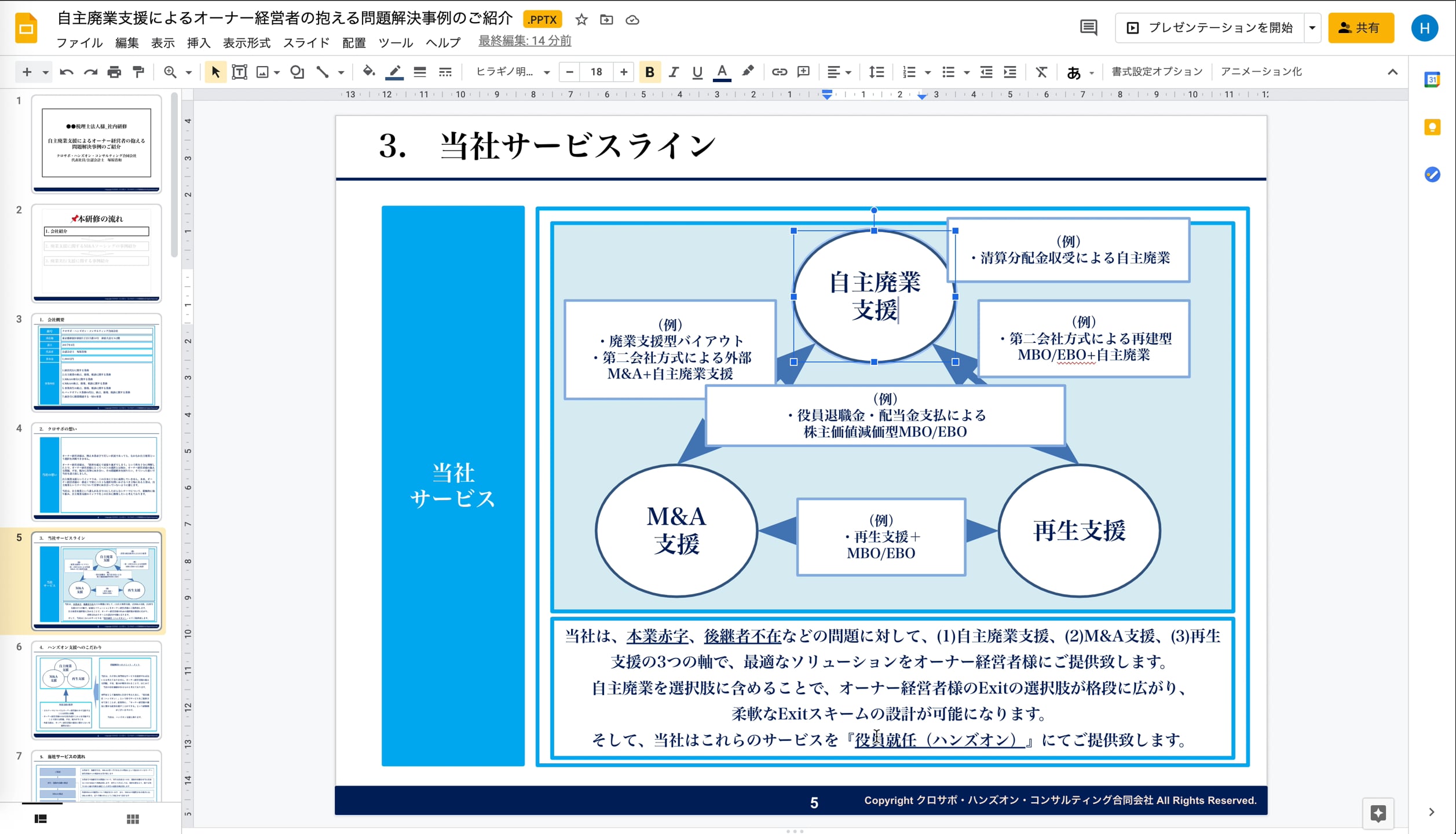 I1_002_廃業支援ビジネスと関連のあるビジネス