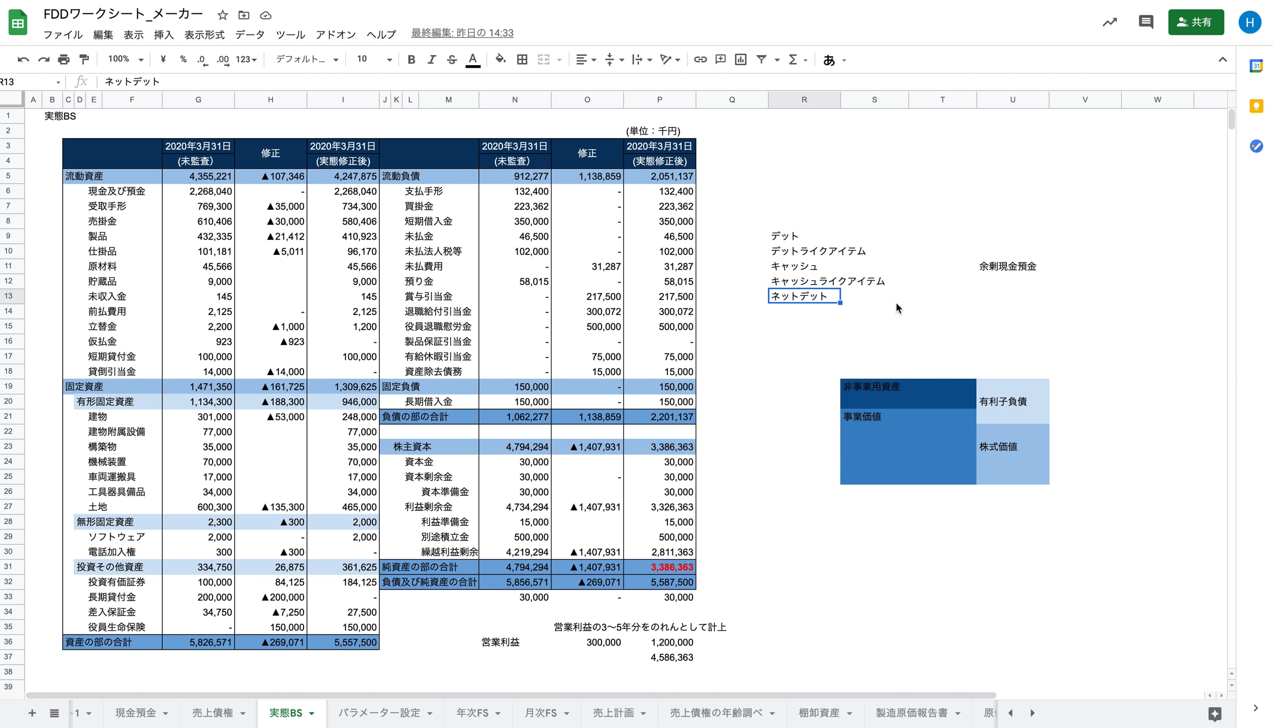 B1_18_005_(追加)未払法人税等の漏れ修正