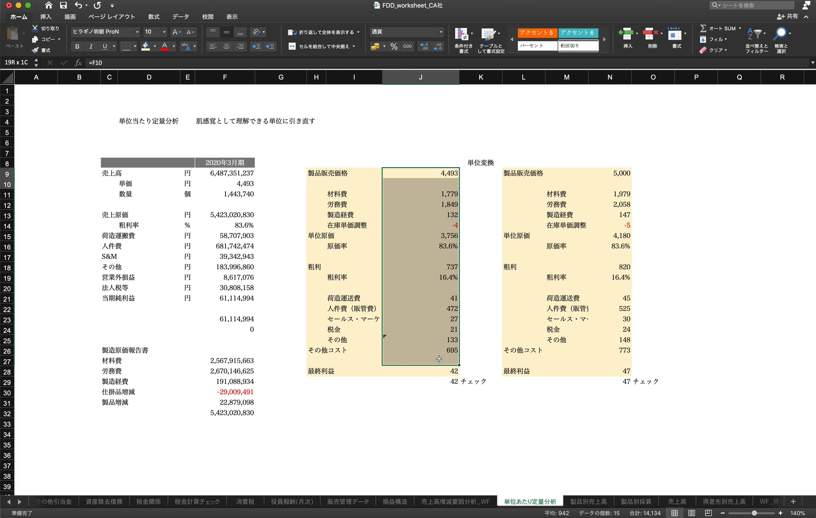 M2_008_単位あたり定量分析