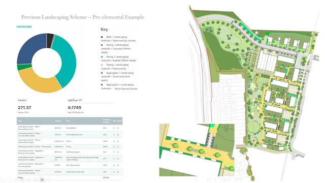 Liz Nicholson on Elemental - landscape programme for evaluating project sustainability