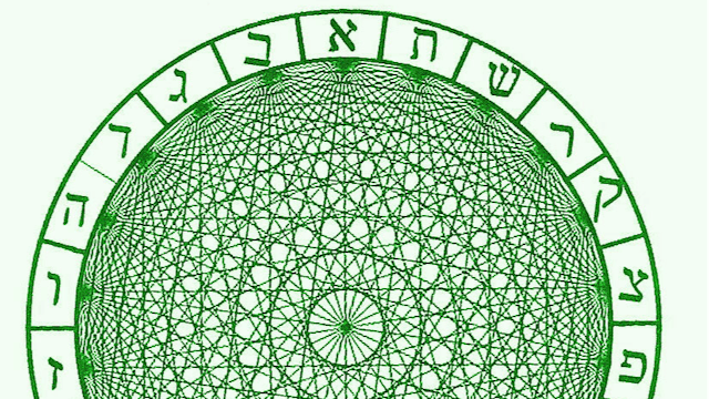 The Holy Kabbalah Volume 3 - The Paths on the Tree