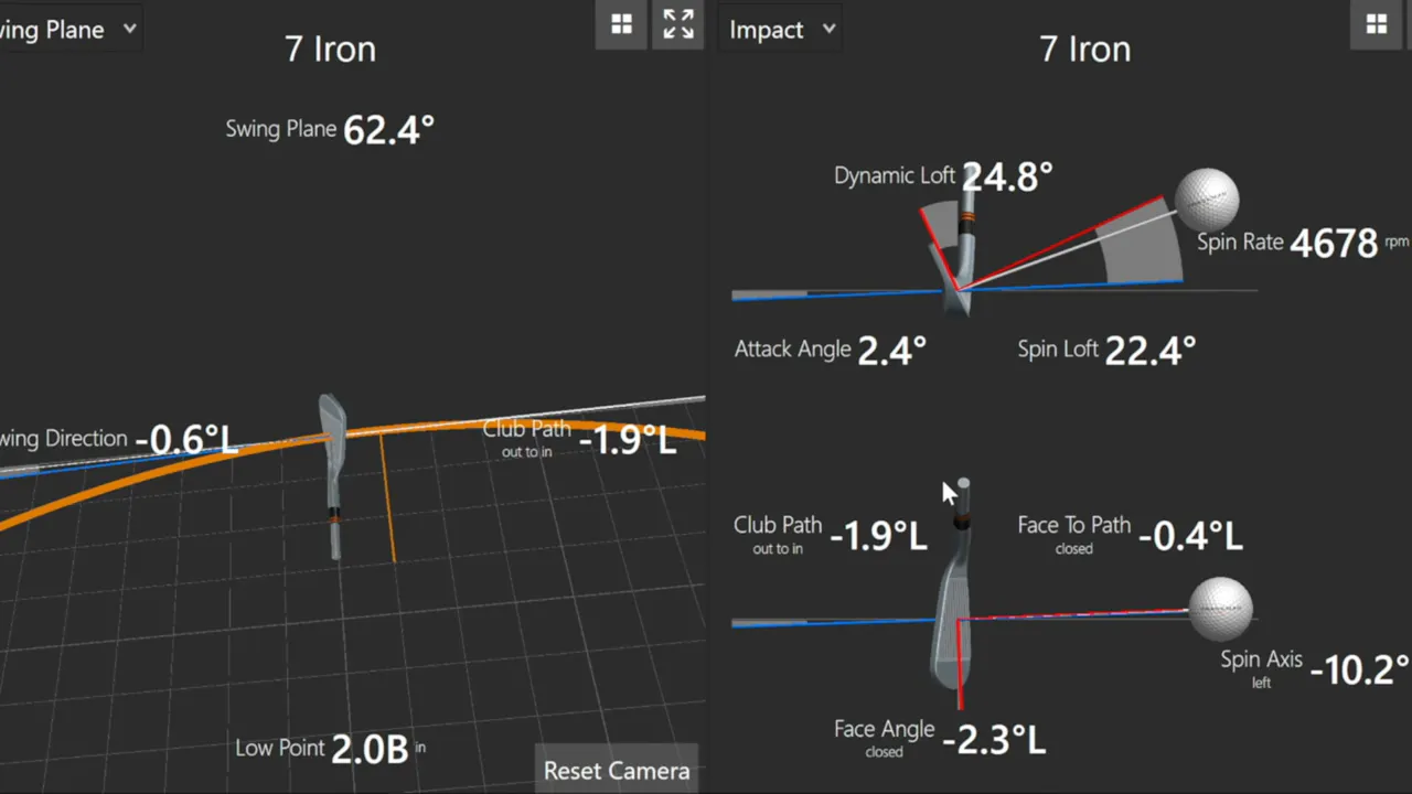 Understanding Club Path Golf Instruction Videos