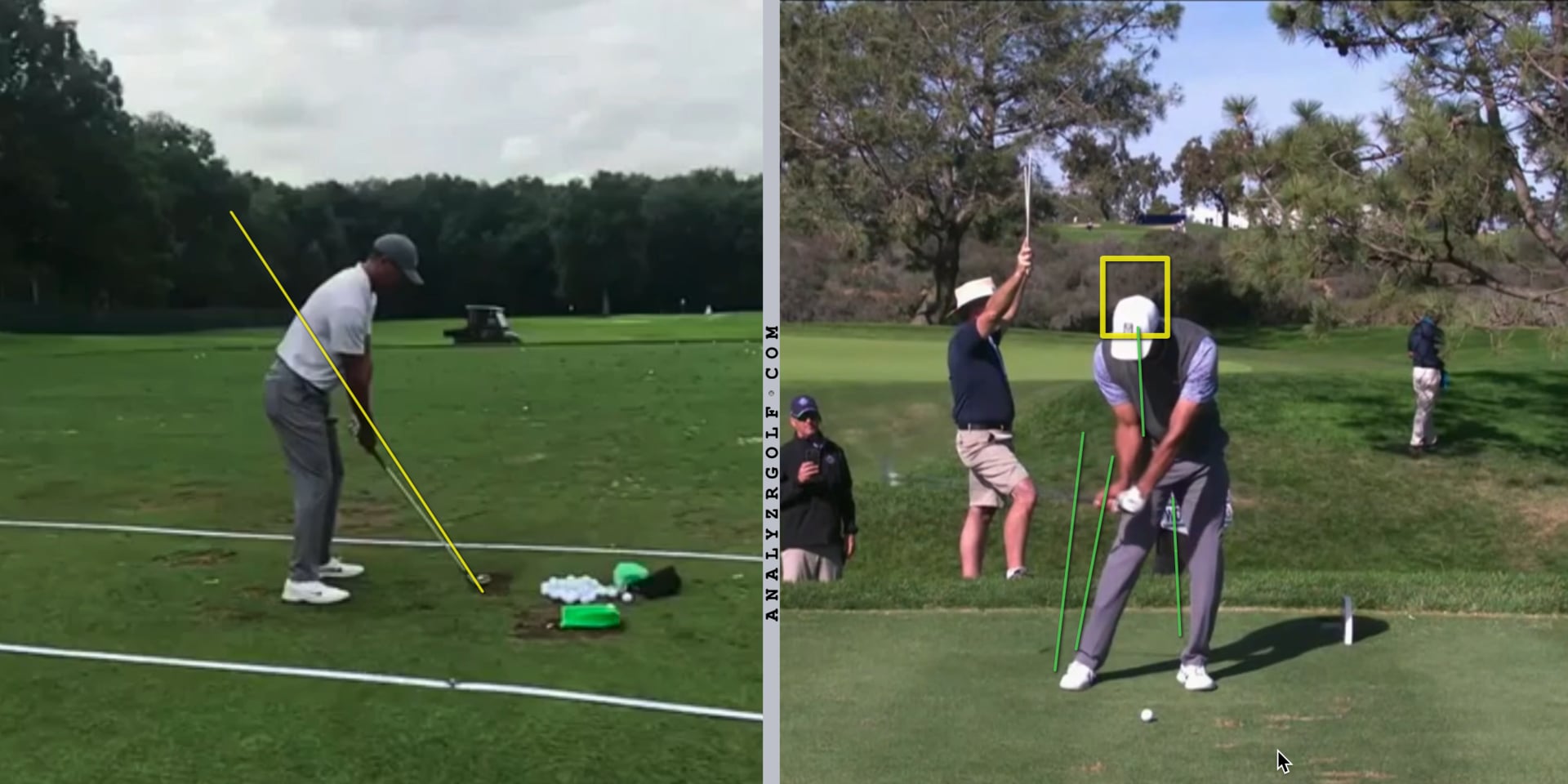 Tiger Woods 2019 Swing Analysis
