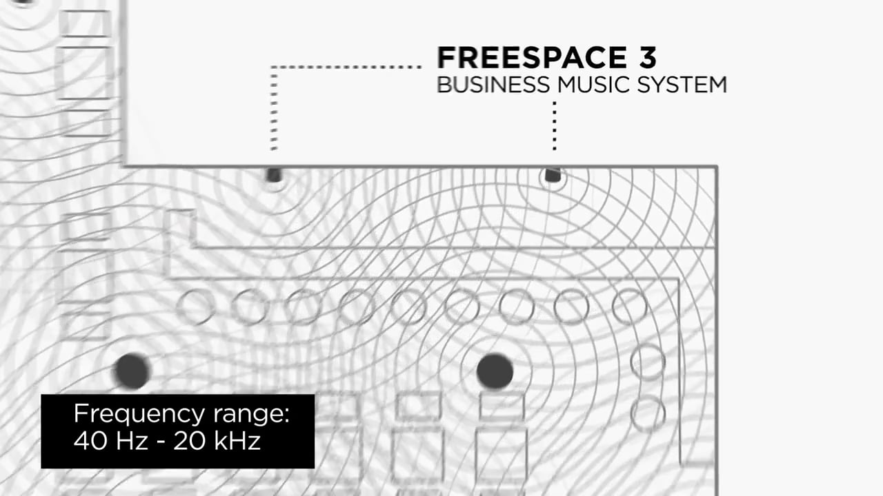 freespace 3 business music system