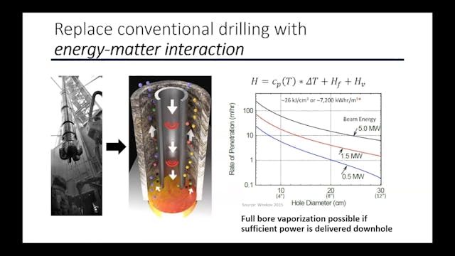 Geothermal Drilling Workshop (Part 3)