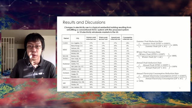 An Assessment of Impacts on Electric ...