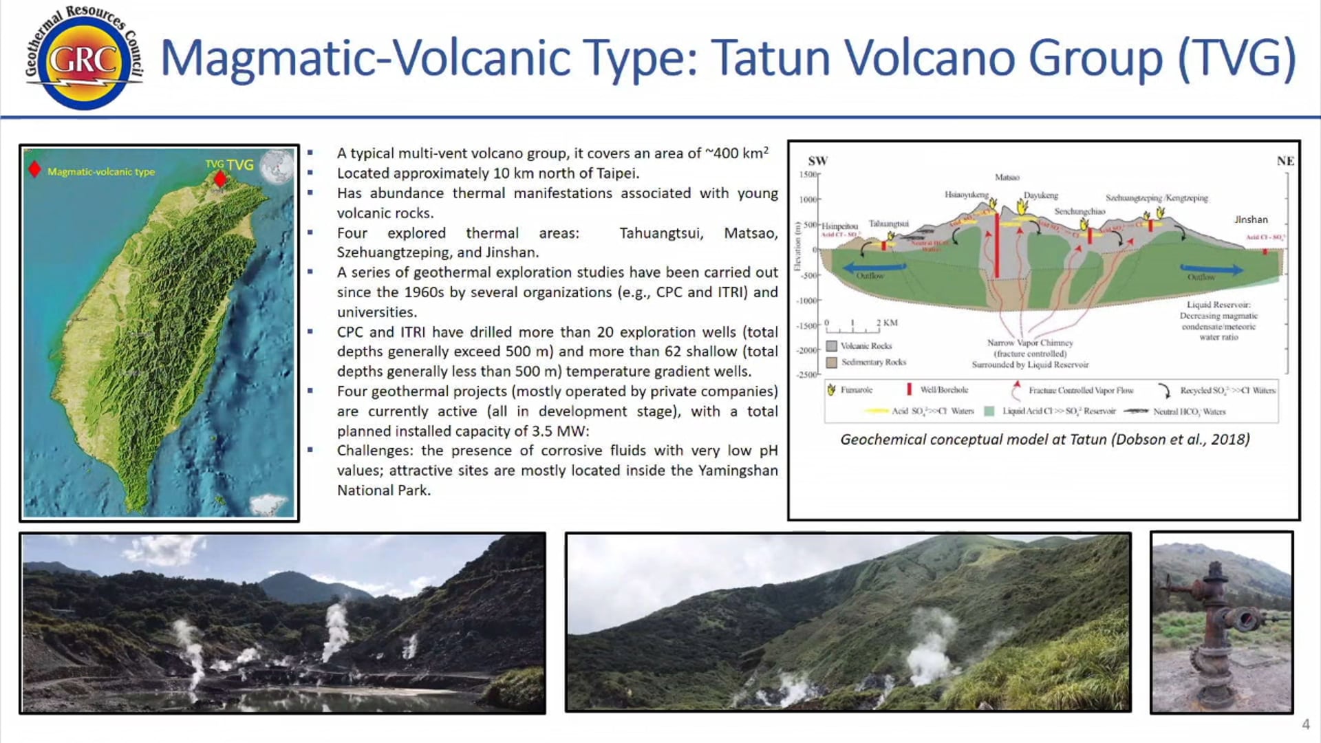 Geothermal Update Report of Taiwan (2020)