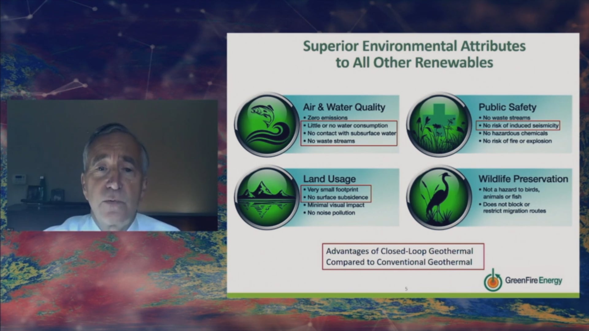 Reservoir Closed Loop & Energy Transfer Systems (Part 1) Technical Session