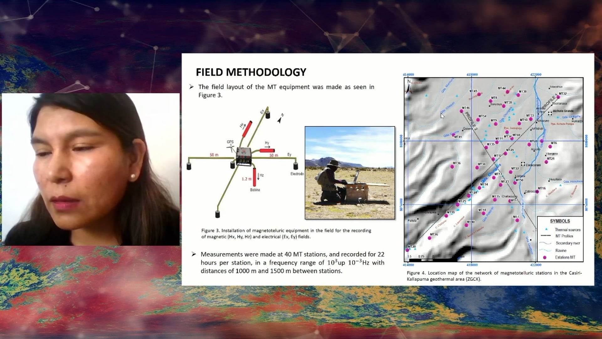 Magnetotelluric Investigations at Casiri-Kallapuma Geothermal Zone, Tacna, Peru