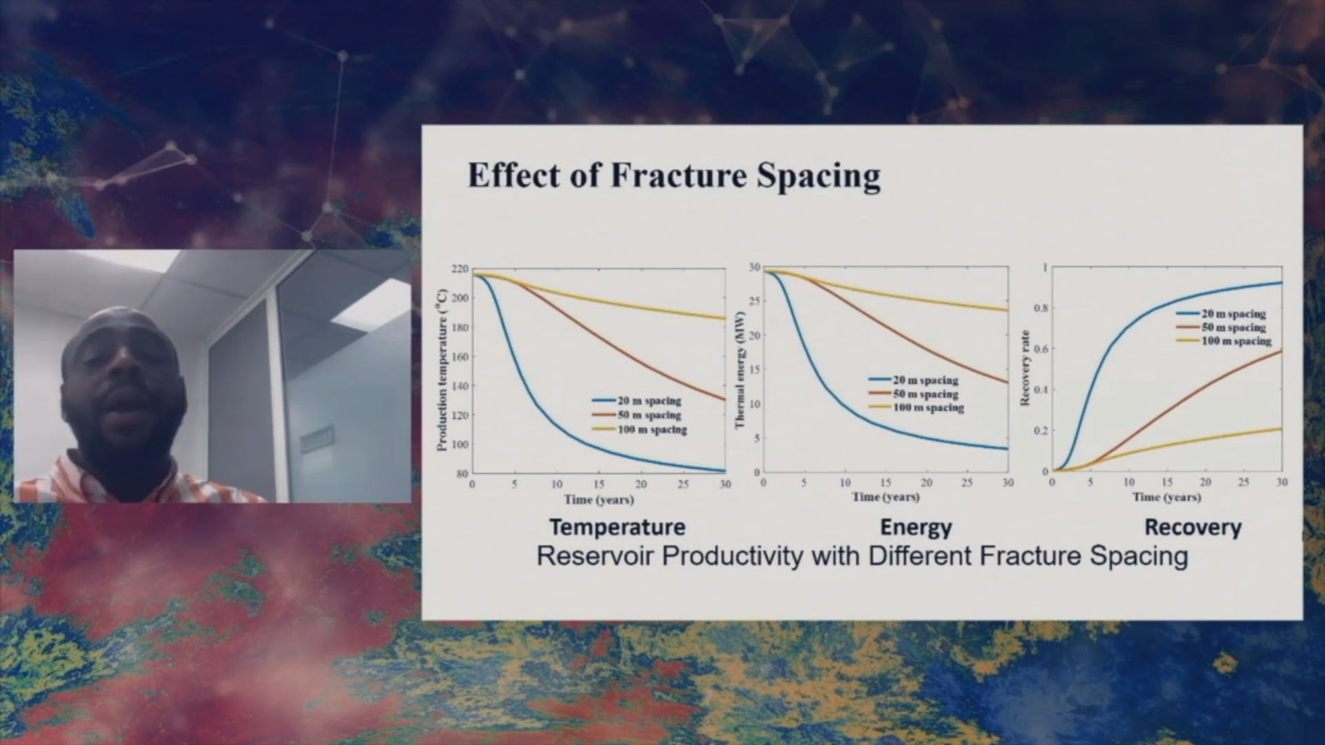 Enhanced Geothermal Systems (Part 1) Technical Session
