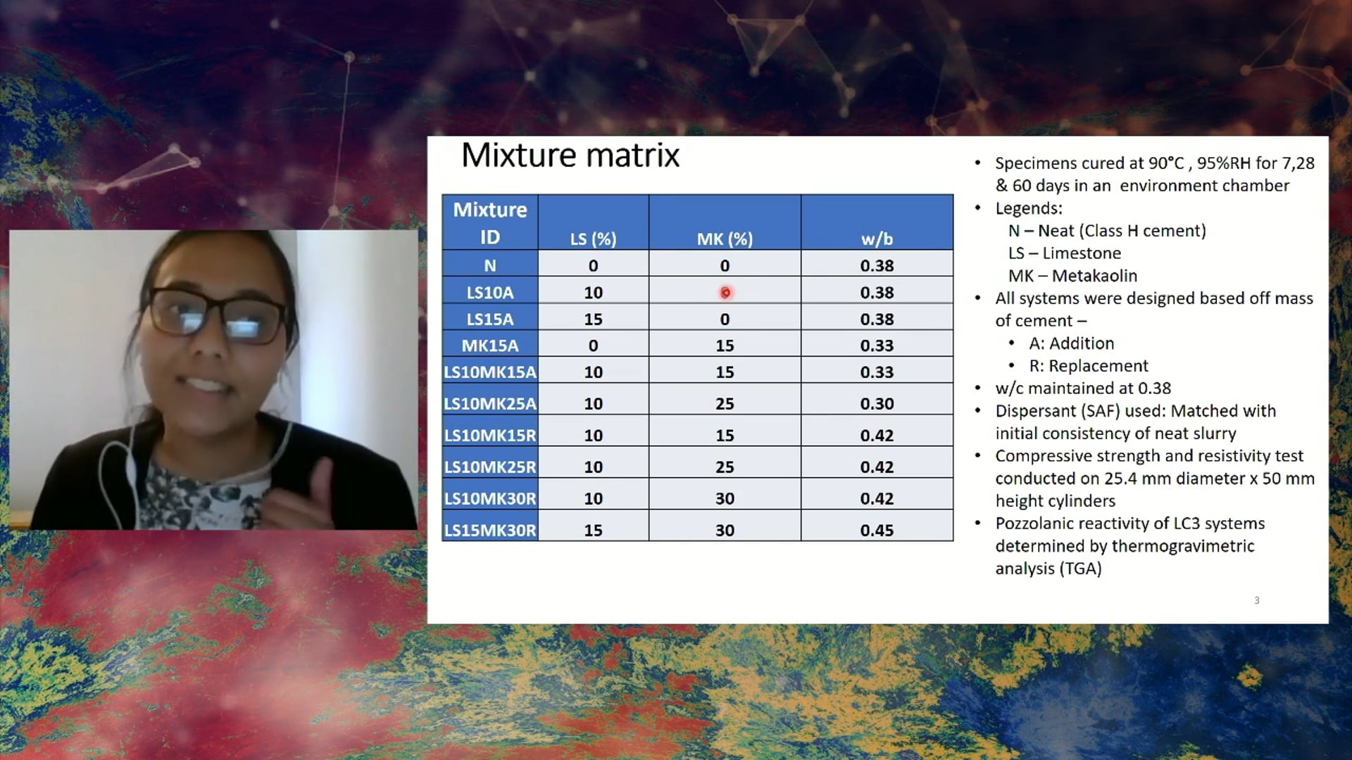 Performance of Limestone Calcined Clay with Oil Well Cement (E-Poster)
