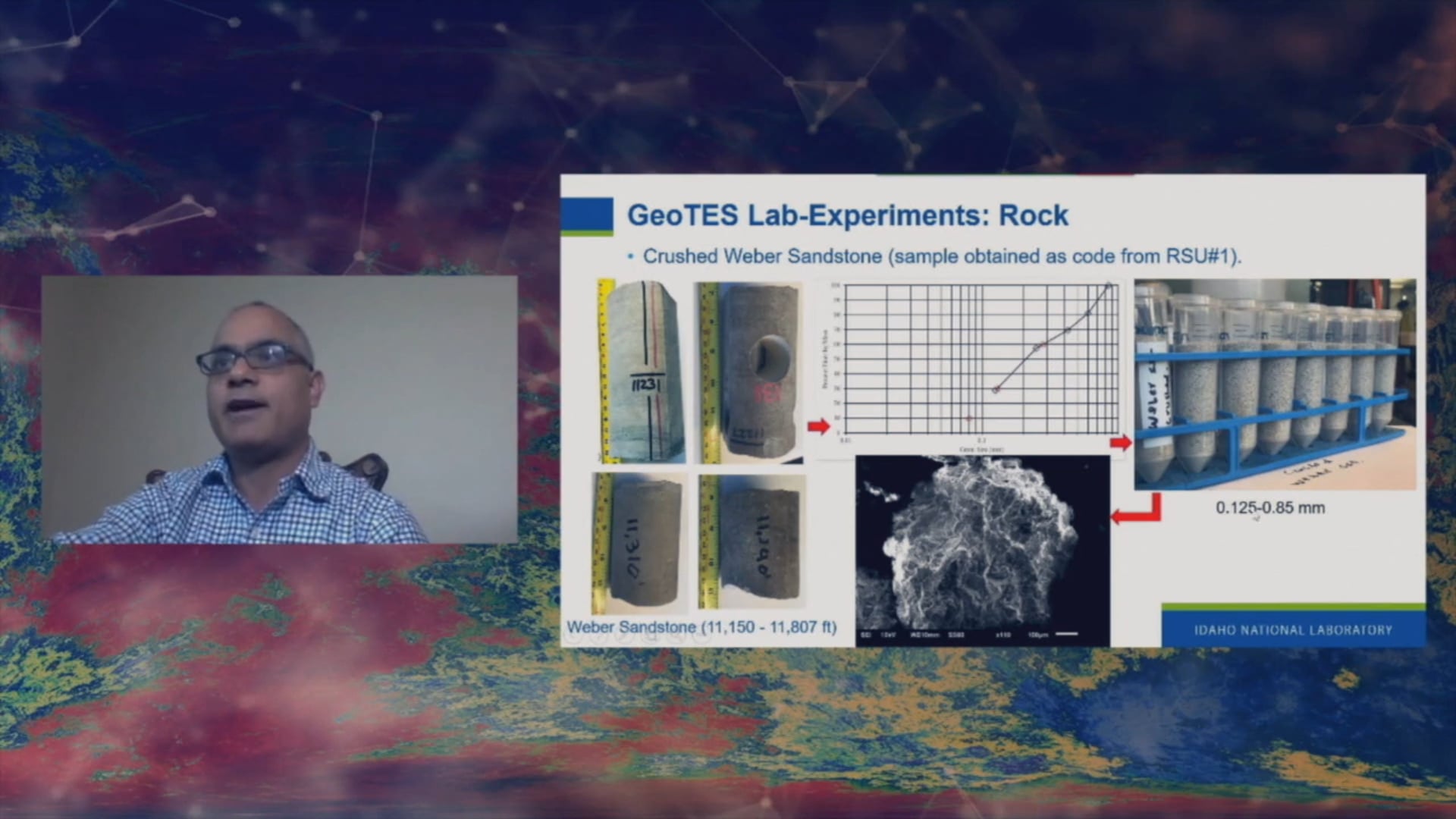 Reservoir Closed Loop & Energy Transfer Systems (Part 2) Technical Session