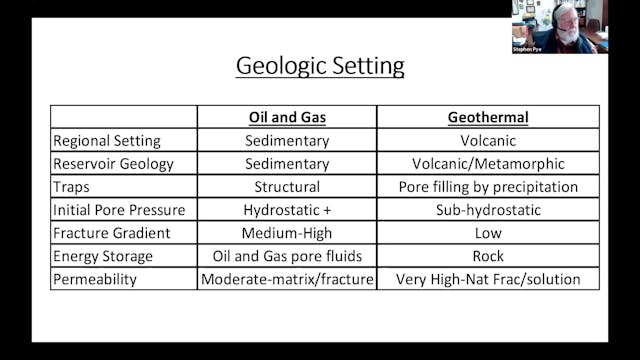 Geothermal Rising Student Committee F...