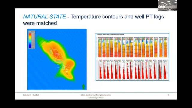 GRC 2021 Integrated Geothermal Reserv...