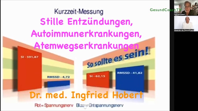Dr. med. Ingfried Hobert - Autoimmunerkrankungen, Atemwegserkrankungen & mehr
