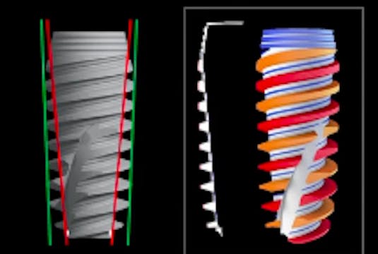 NobelActive - Predictable Function an...