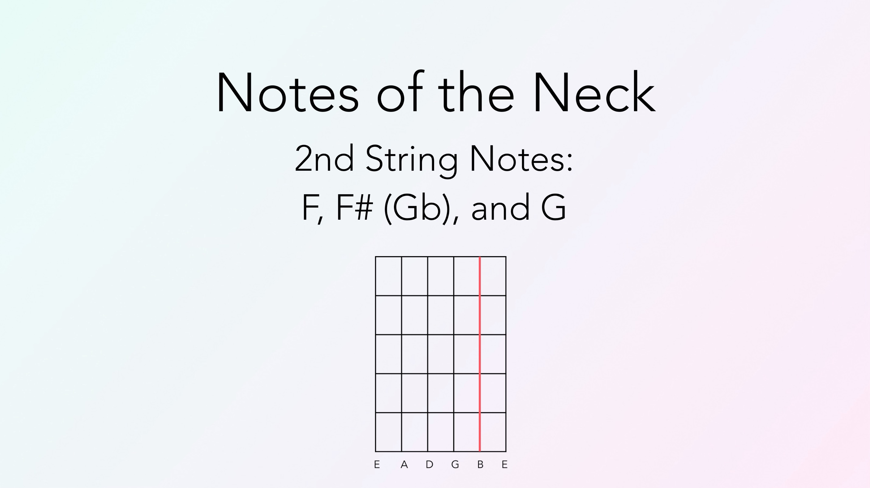 Lesson 19 Notes of the Neck B String Part 3