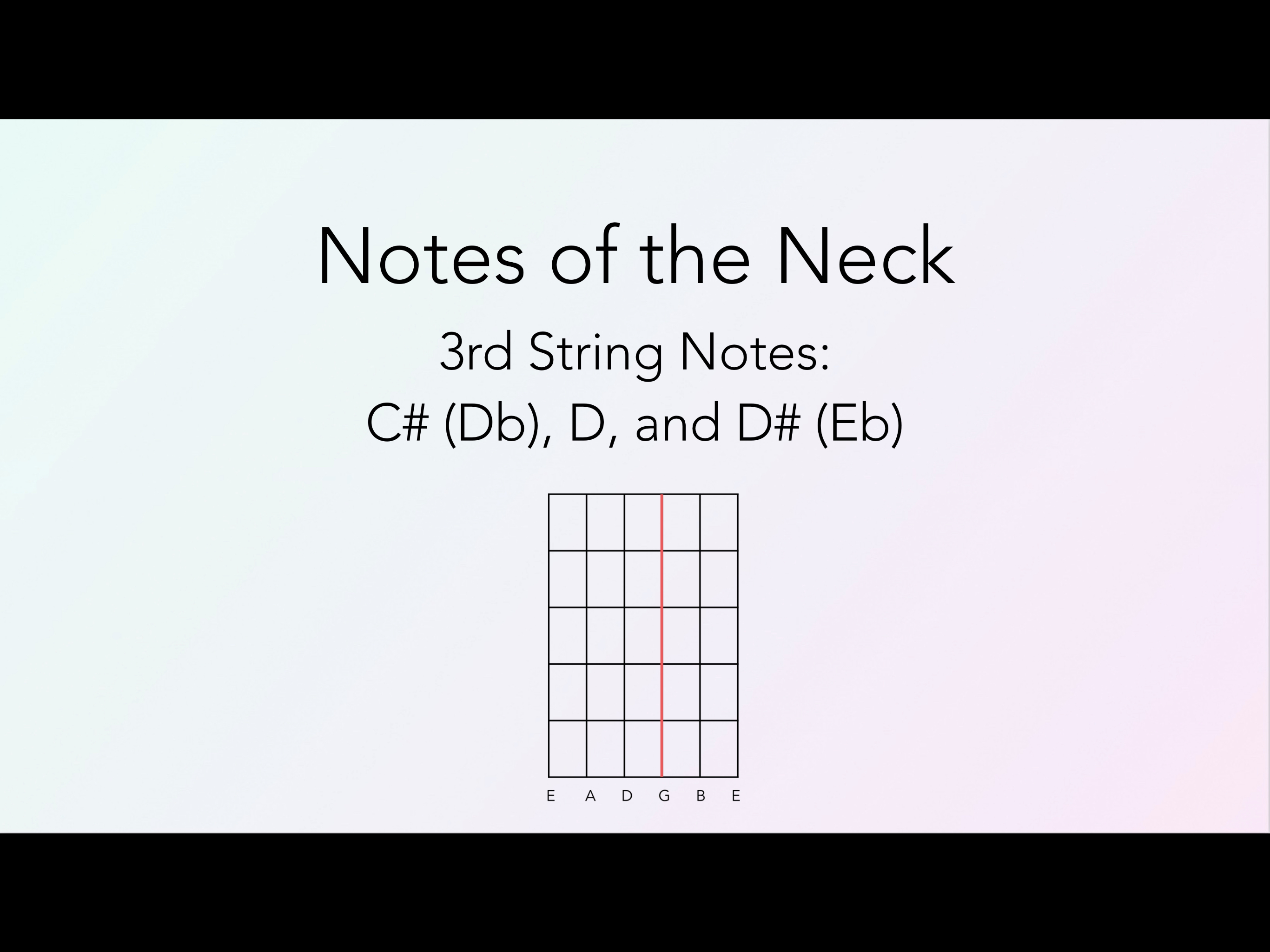 Lesson 15 Notes of the Neck G String Part 3