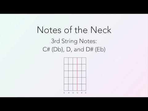 Lesson 15 Notes of the Neck G String ...