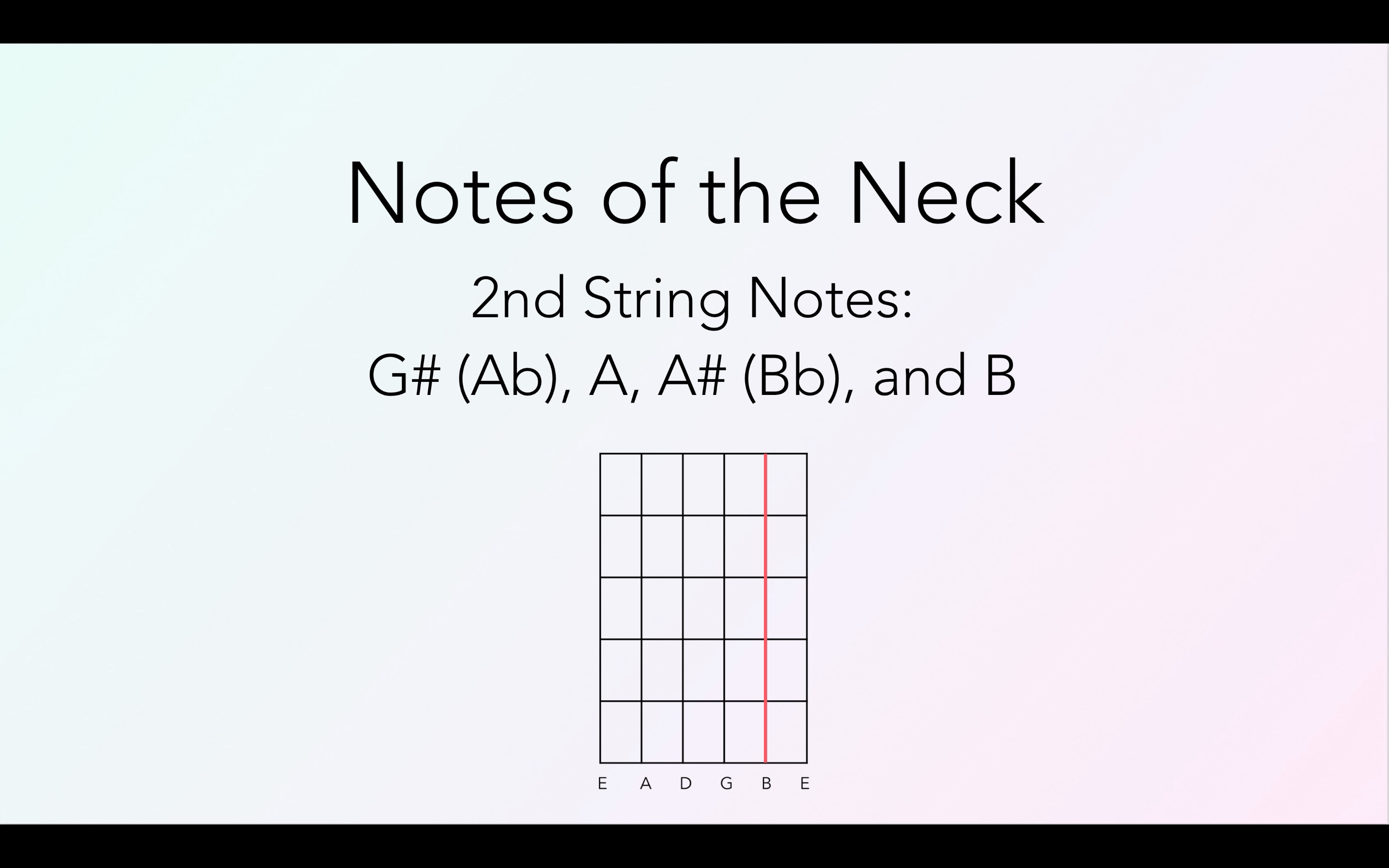 Lesson 20 Notes of the Neck B String Part 4