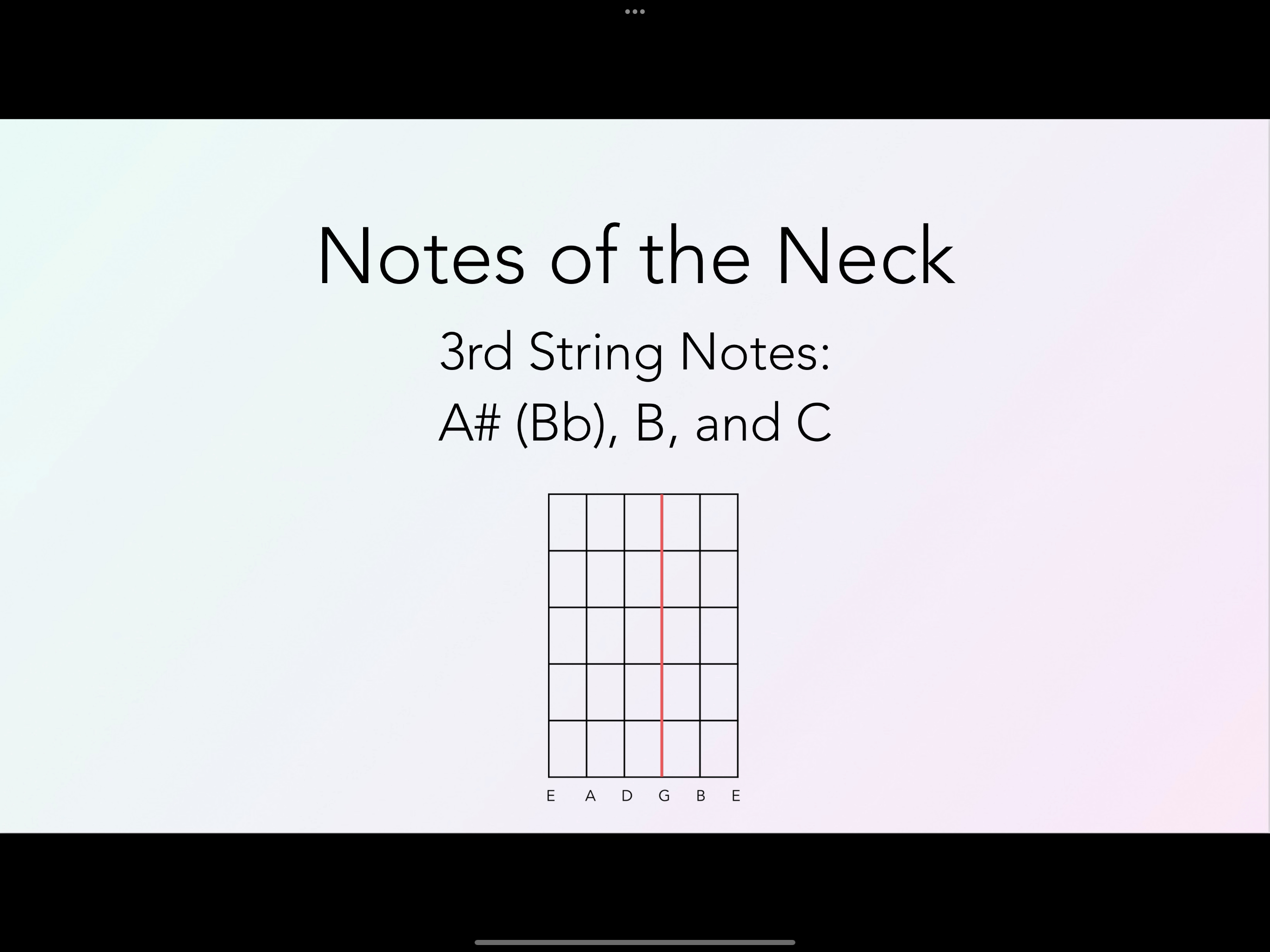 Lesson 14 Notes of the Neck G String Part 2
