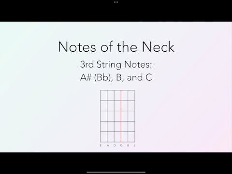 Lesson 14 Notes of the Neck G String ...