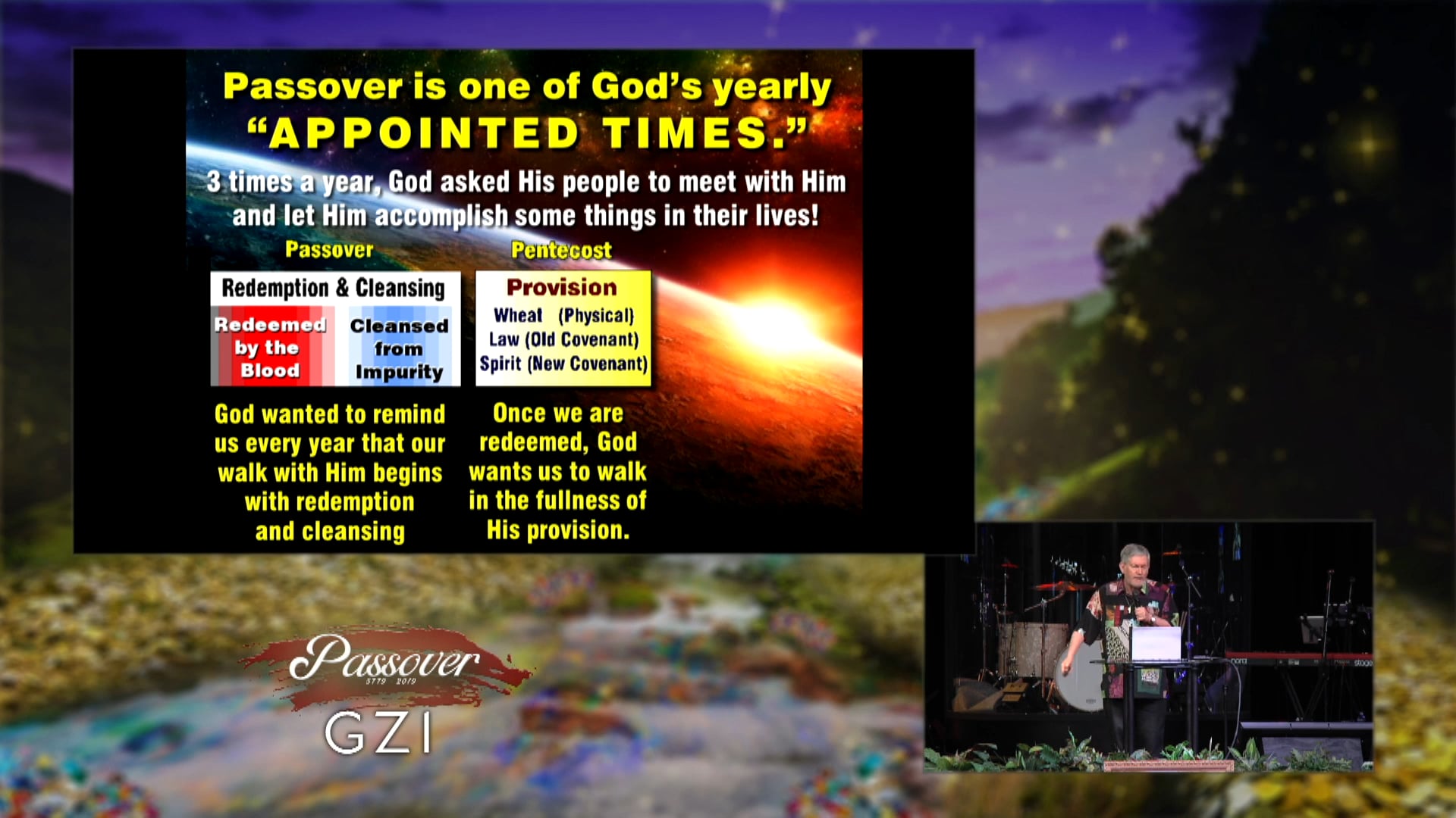 Possessing Your Future - A Tale of Three Passovers