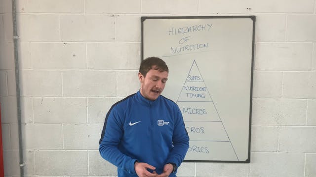 Hierarchy of Nutrition 