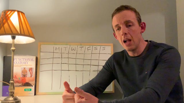 Building Long Term Sustainable Habits 