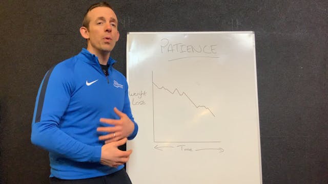 Lacking Patience with Weight Loss