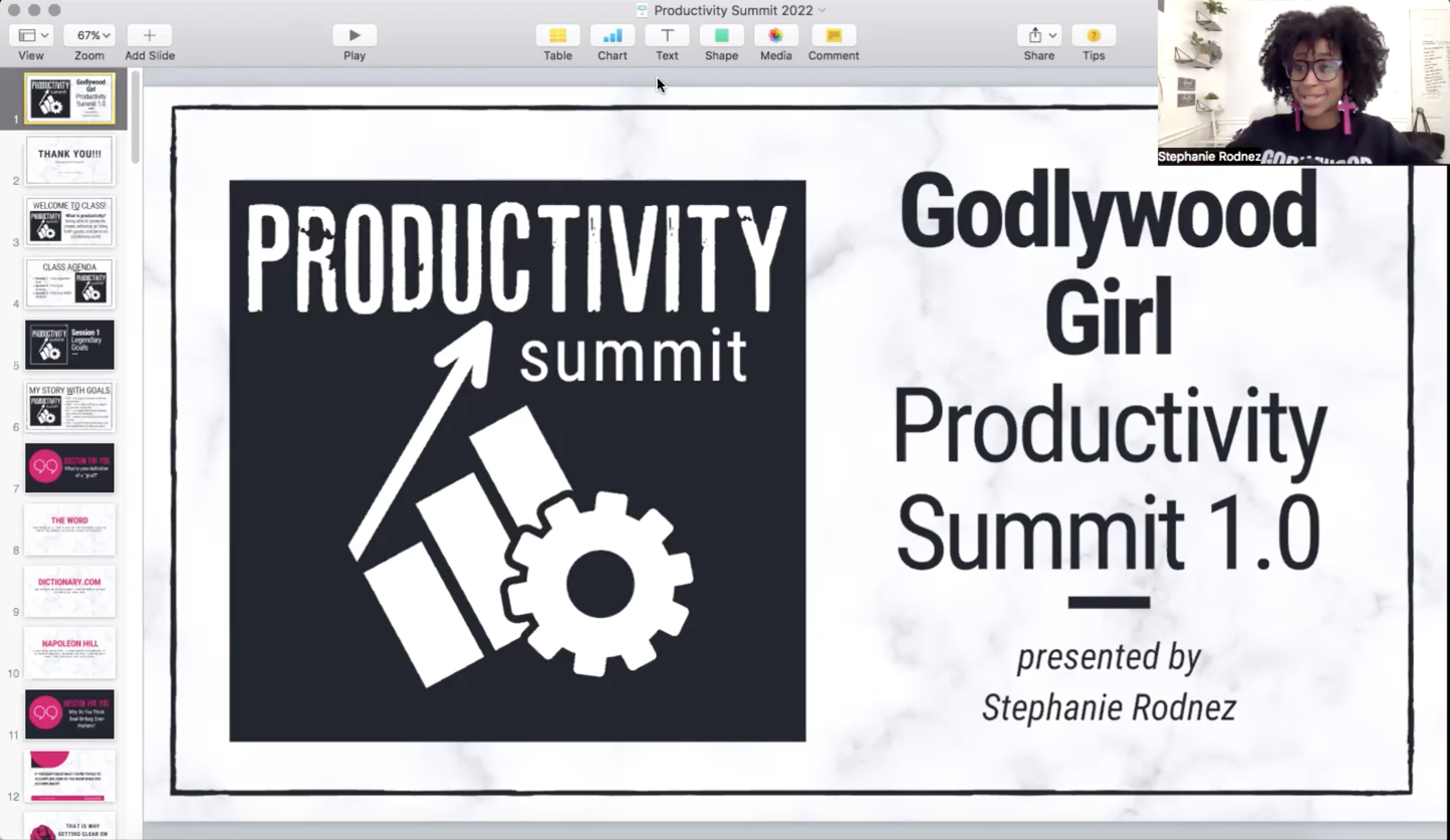 Godlywood Girl Productivity Summit - October 13 2022