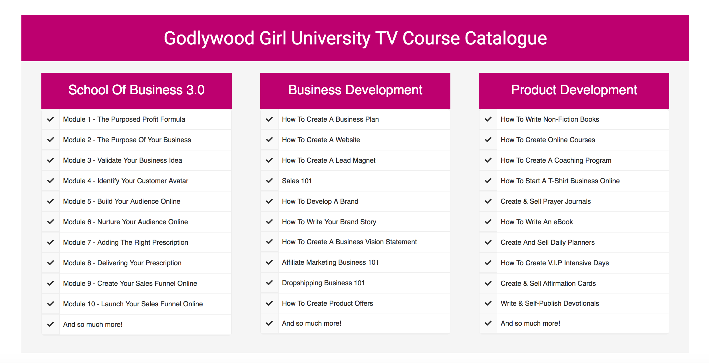 Course Catalogue