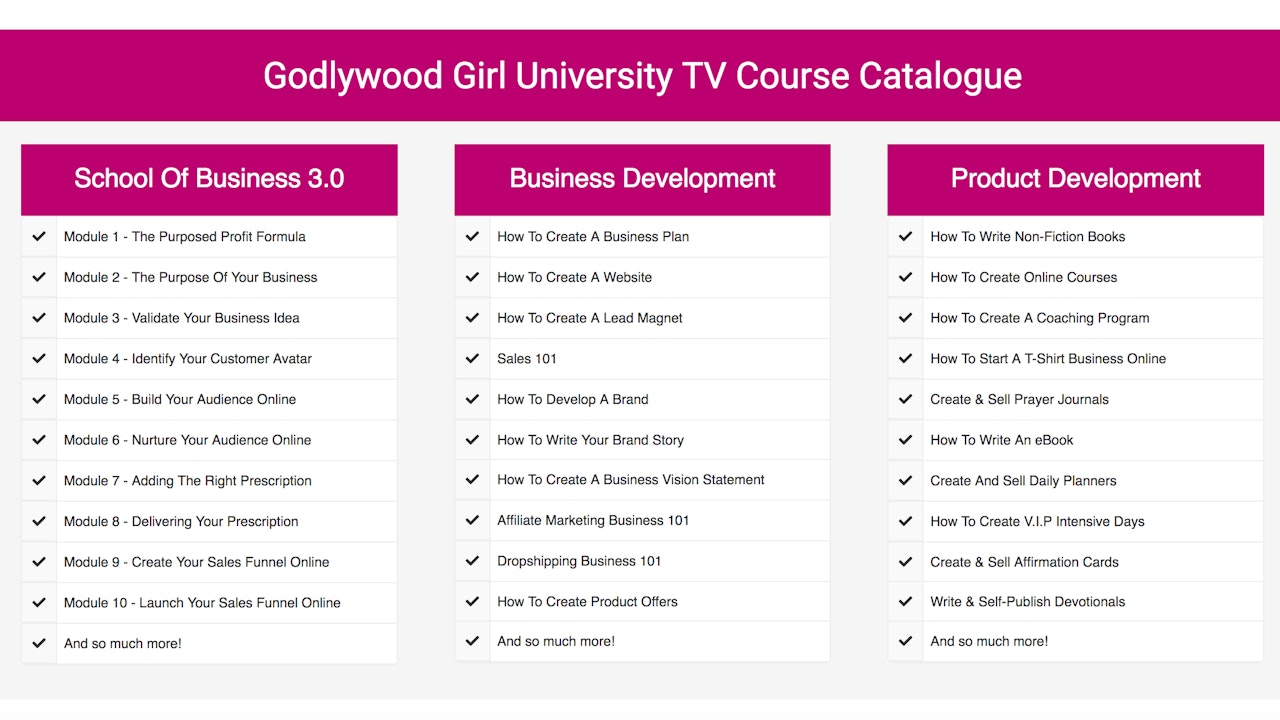 Course Catalogue Godlywood Girl TV