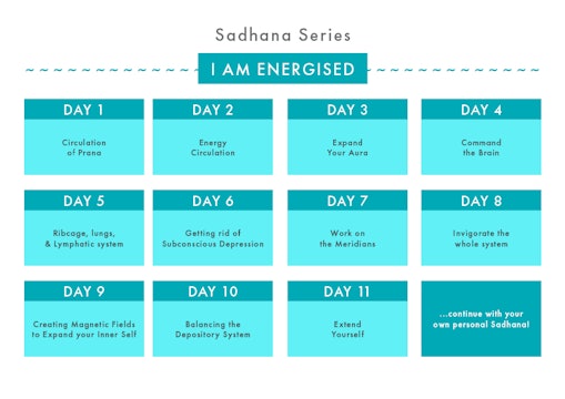 I AM Energised Sadhana Series Calendar