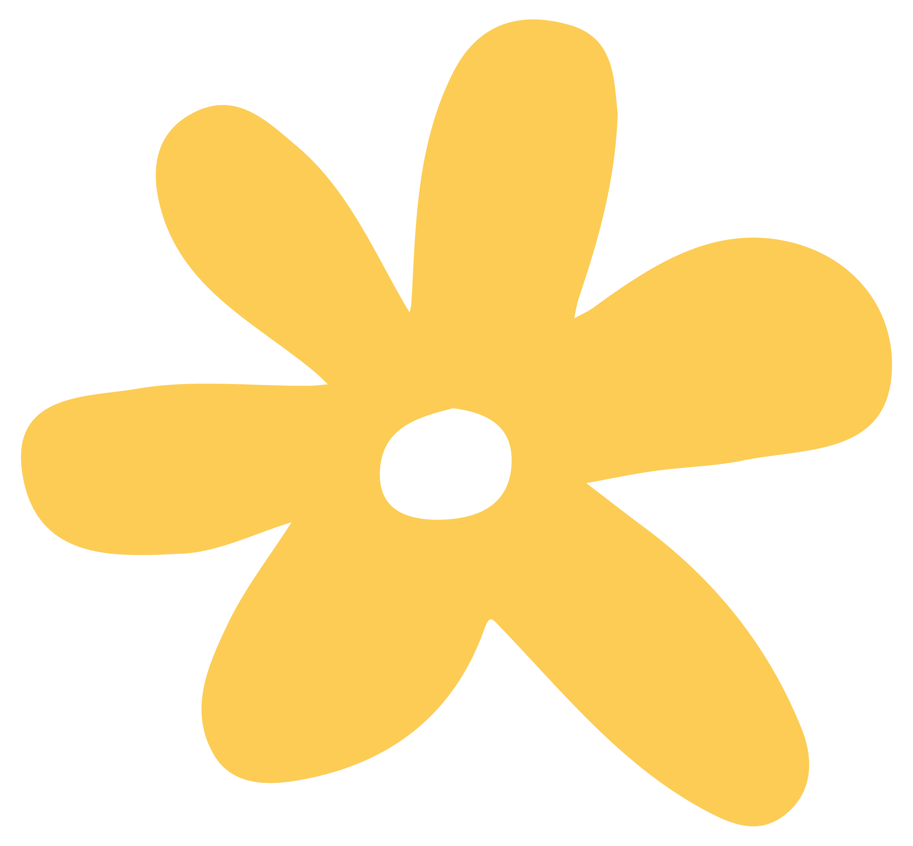 Level II with Meditation