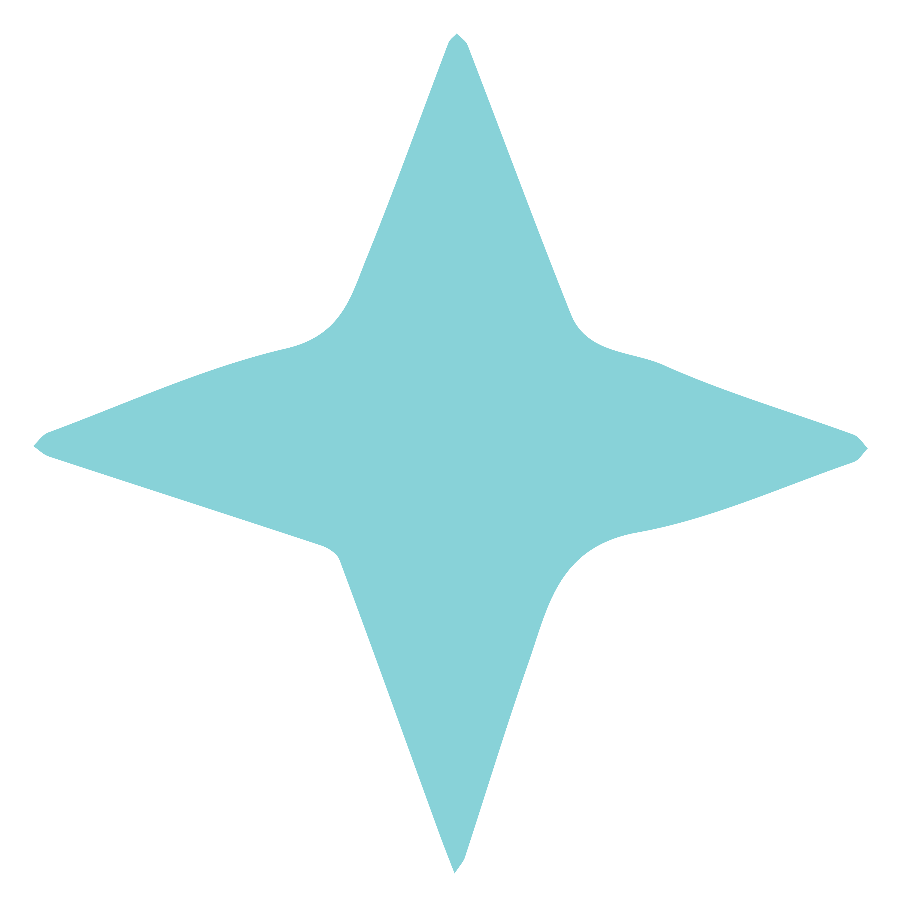 Energizing Practice with Twists