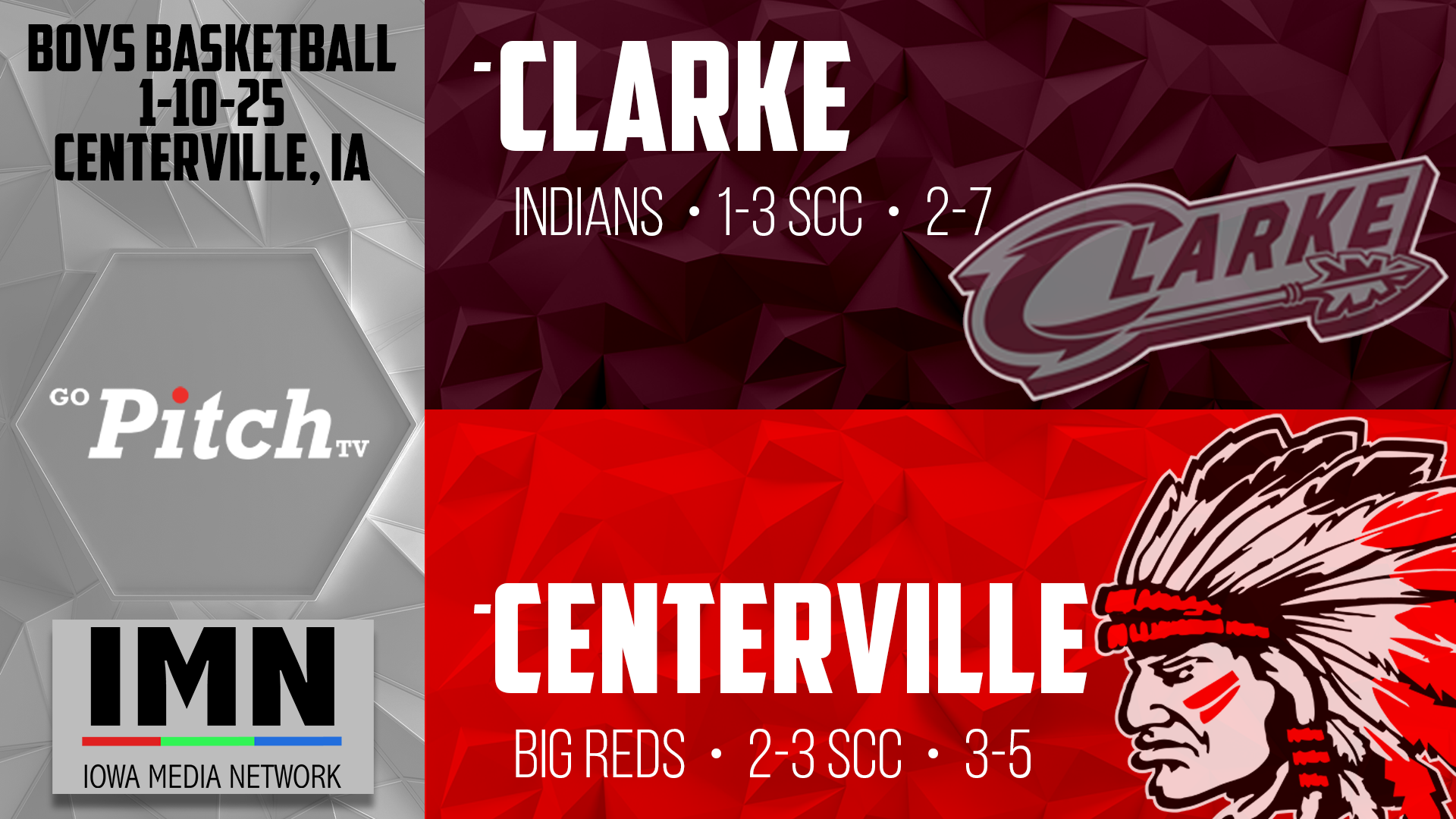 Centerville Boys Basketball vs Clarke 1-10-25
