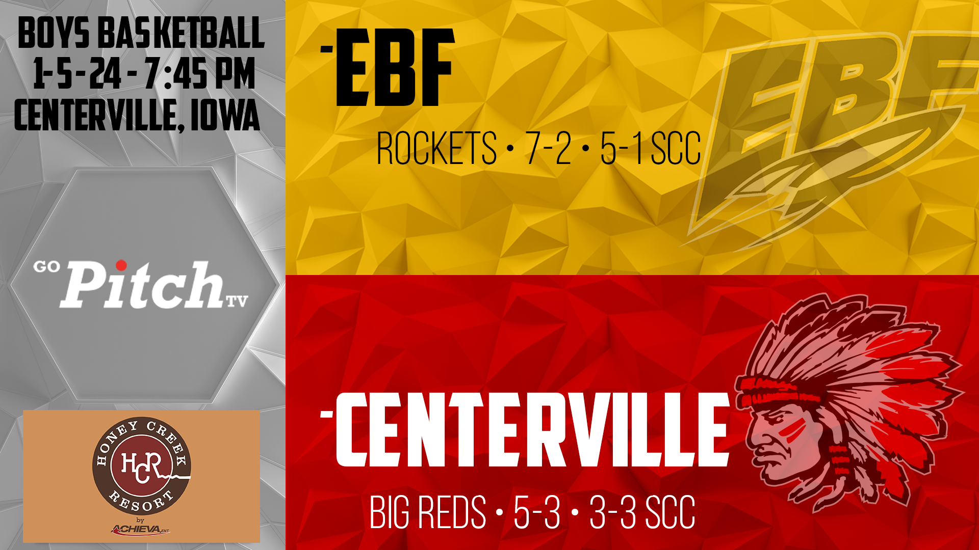 Centerville Boys Basketball vs EBF 1-5-24