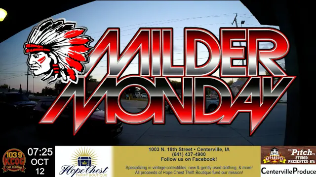Milder Monday 10-12-26