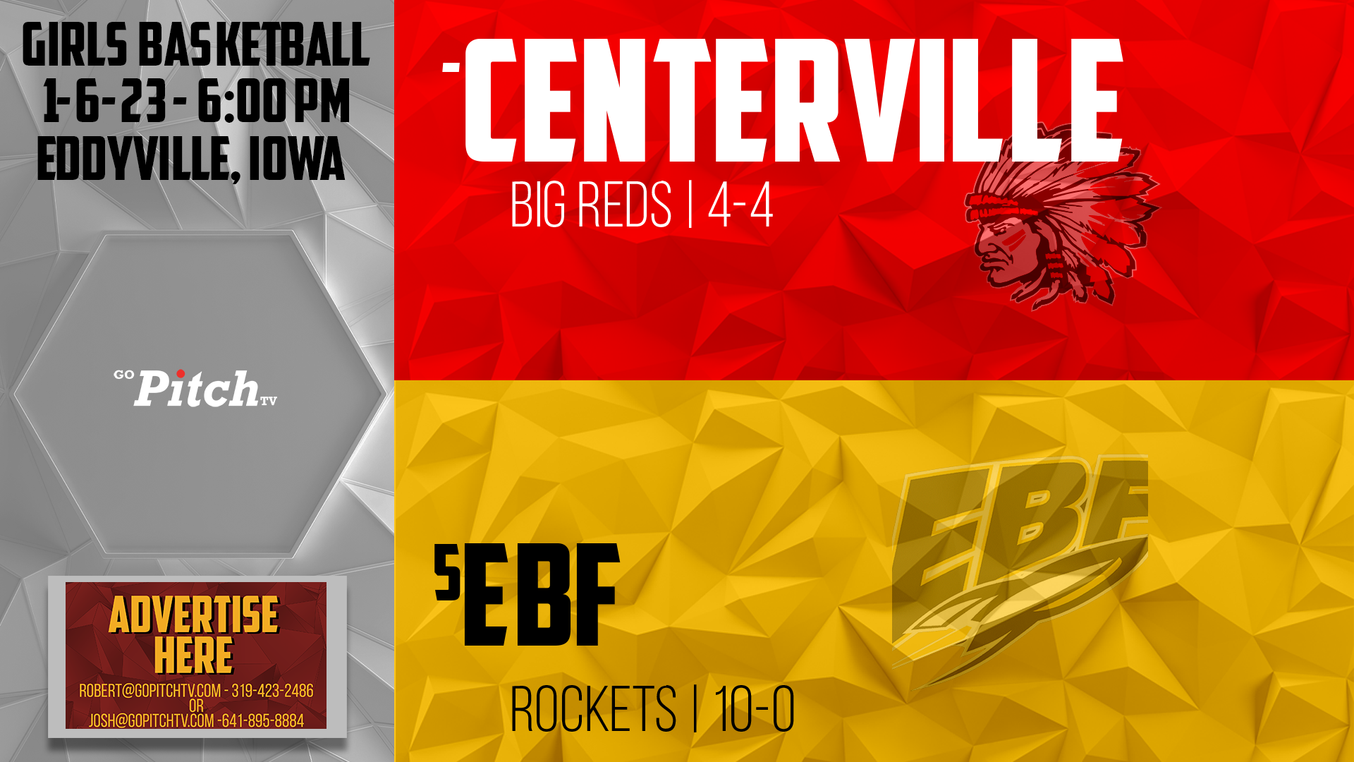 Centerville Girls Basketball vs EBF 1-6-23
