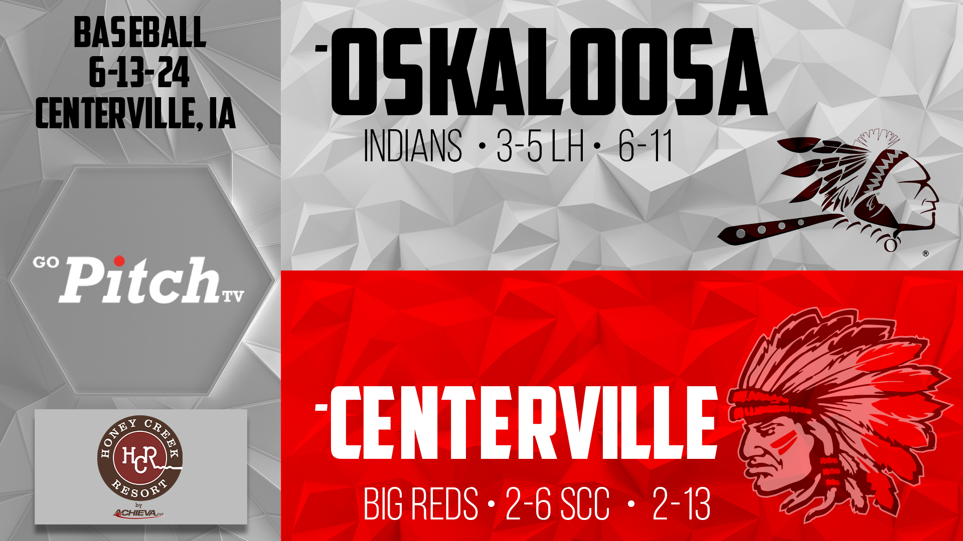 Centerville Baseball vs Oskaloosa 6-13-24