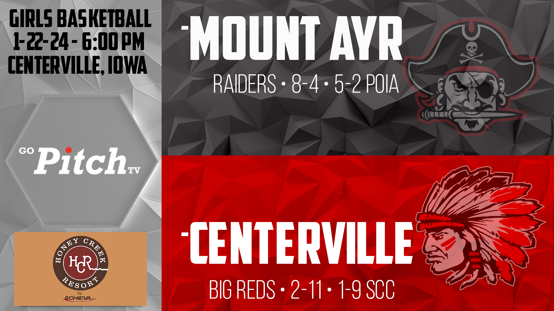 Centerville Girls Basketball vs Mt Ayr 1-22-24