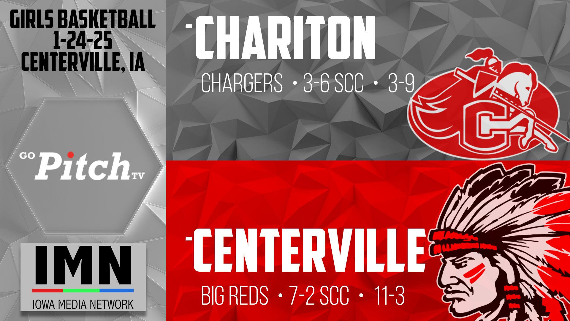 Centerville Girls Basketball vs Chariton 1-24-25