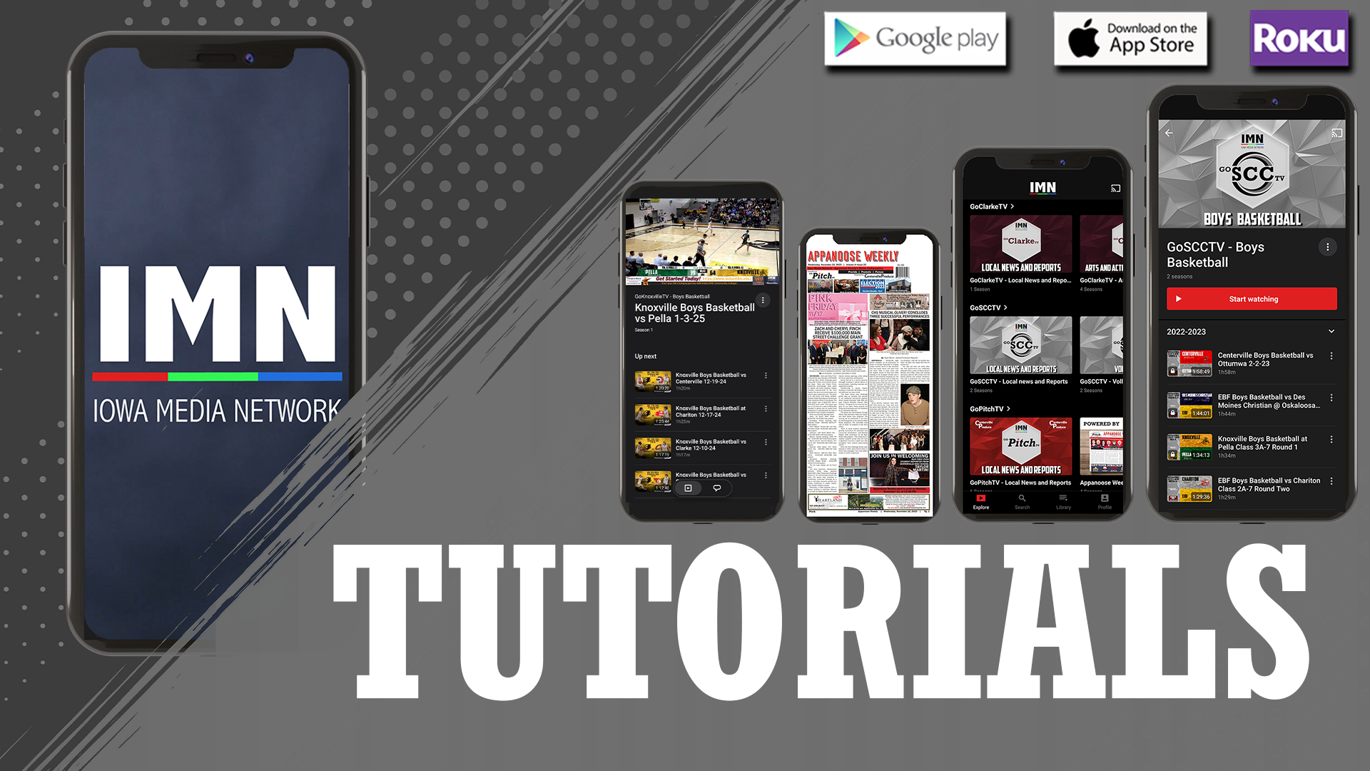 IMN TUTORIALS
