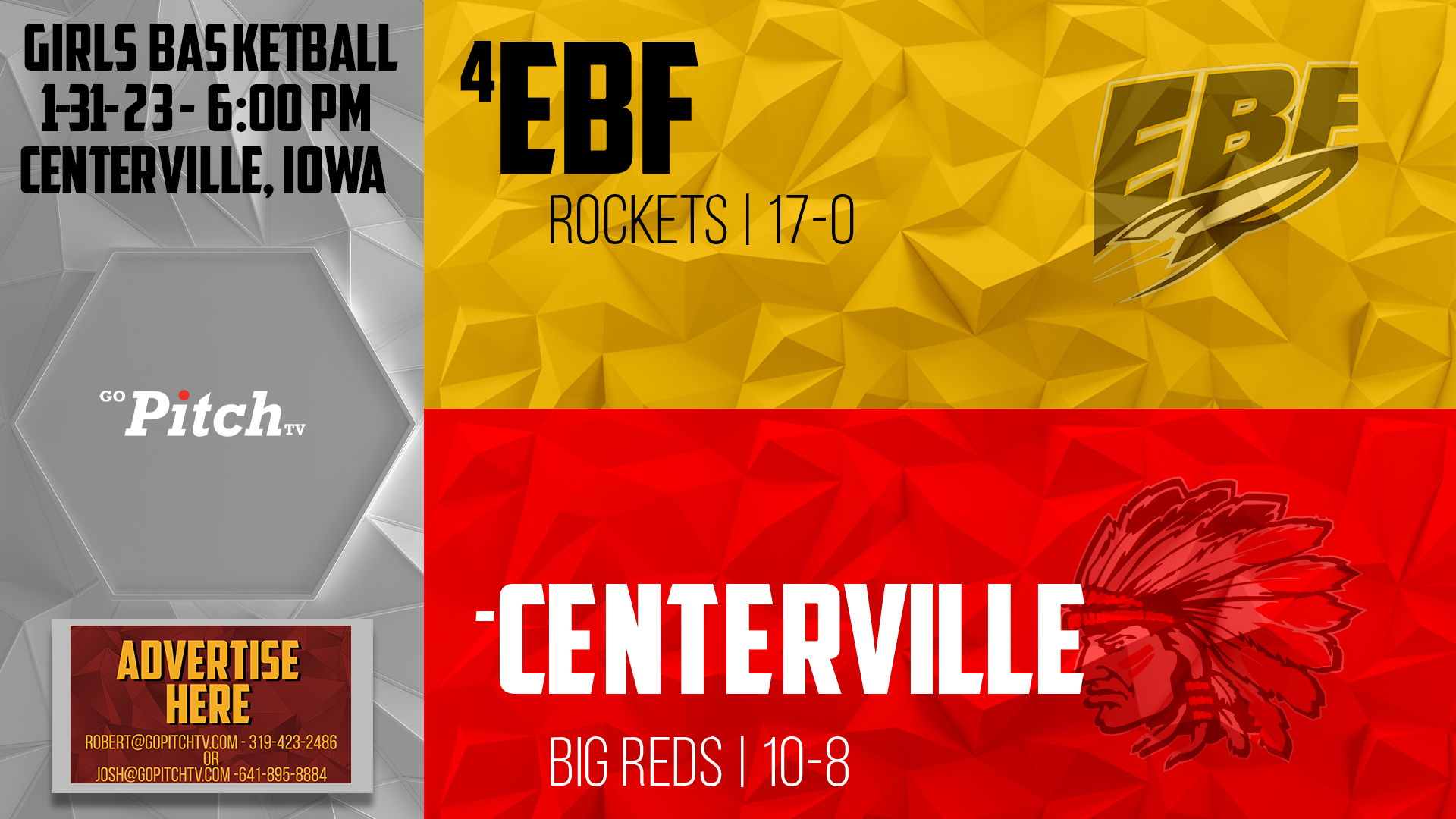 Centerville Girls Basketball vs EBF 1-31-23