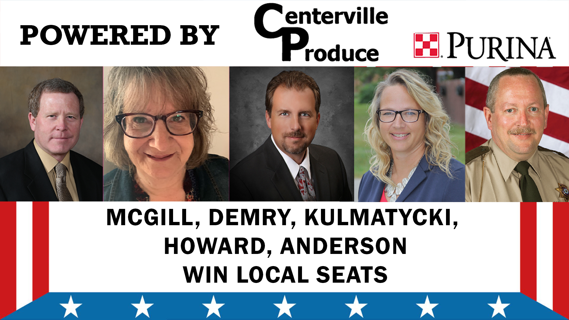 2020 Election Results